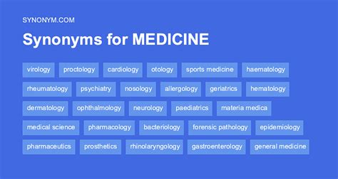 holistic antonyms|another word for holistic medicine.